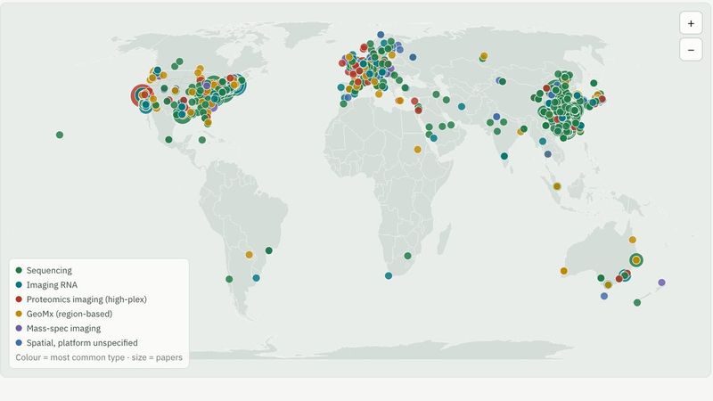 Spatial Lab Atlas: world map of spatial biology labs, coloured by platform type